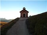 Passo Pordoi - Rifugio Viel del Pan